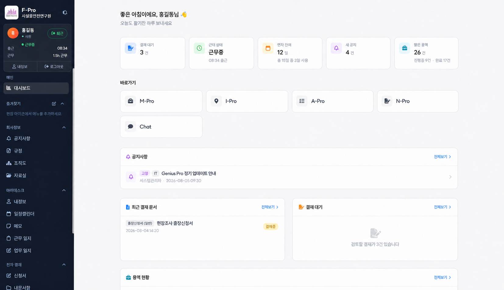 가상 데이터가 적용된 F-Pro 대시보드
